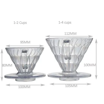 Plastový dripper V60 01 – 1–2 kávy
