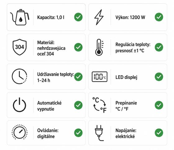 Prehľad hlavných parametrov elektrickej gooseneck kanvice s ikonami na bielom pozadí.