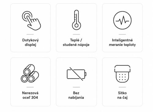 Ikony – 6 hlavných vlastností inteligentnej termosky (dotykový displej, teplé/studené, meranie teploty, oceľ 304, bez nabíjania, proti pretečeniu).