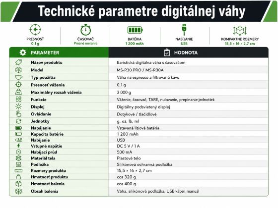 Technické parametre digitálnej váhy na espresso a filtrovanú kávu